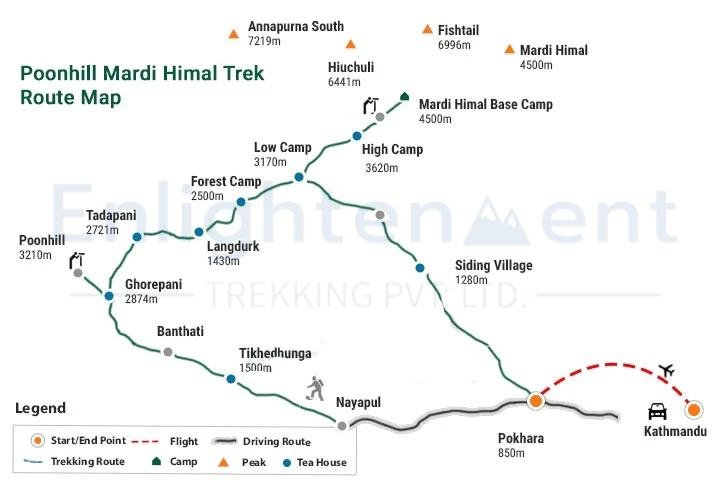 5 Days Ghorepani Poon Hill Trek route map