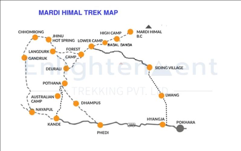 Australian Camp Dhampus Hike route map