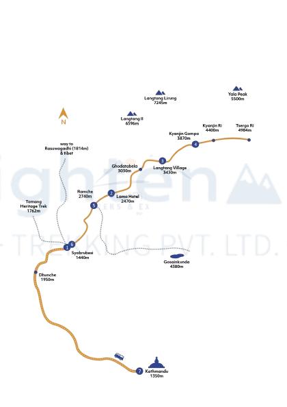 Langtang Trek route map